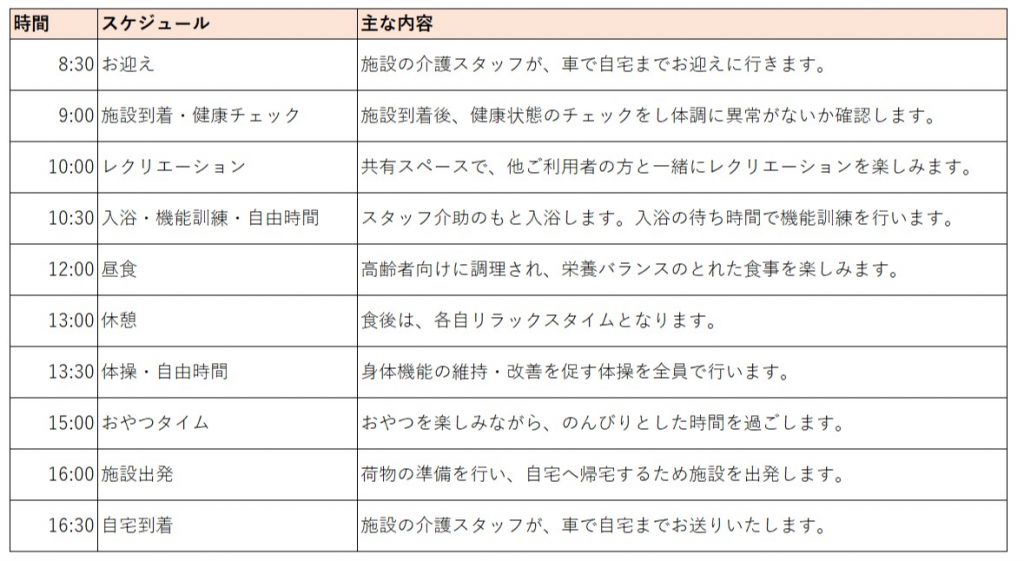 デイサービス　時間　１日のスケジュール