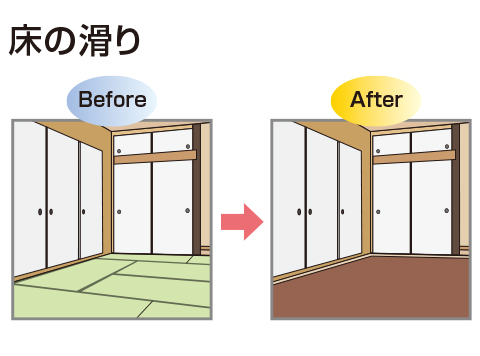 床の滑りBefore-After