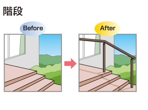 階段Before-After