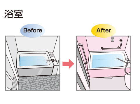 浴室Before-After